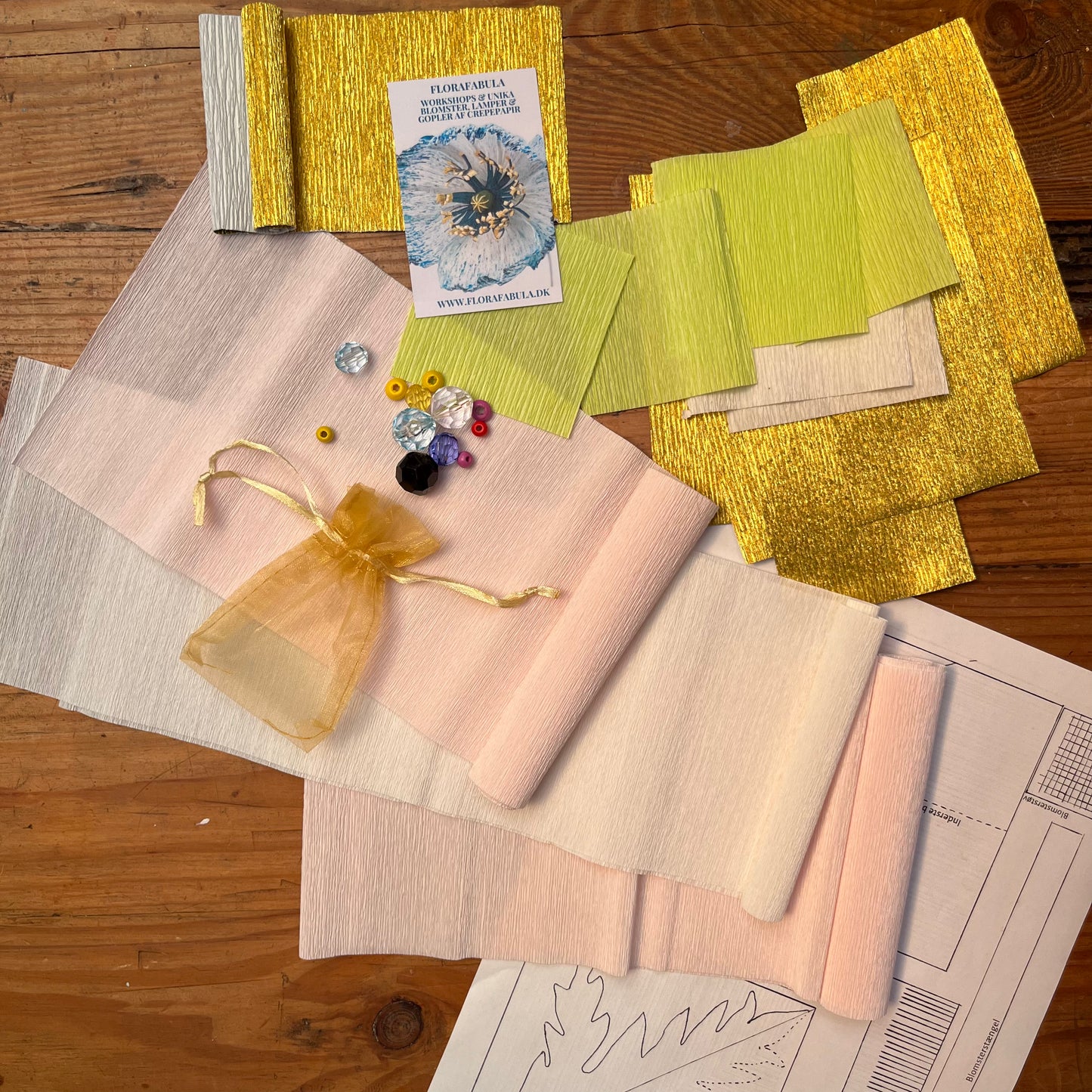Indhold, DIY Kit engle